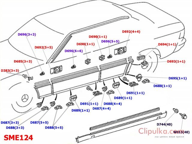 Схема крепления молдинга Mercedes E-Klass W124 - SME124